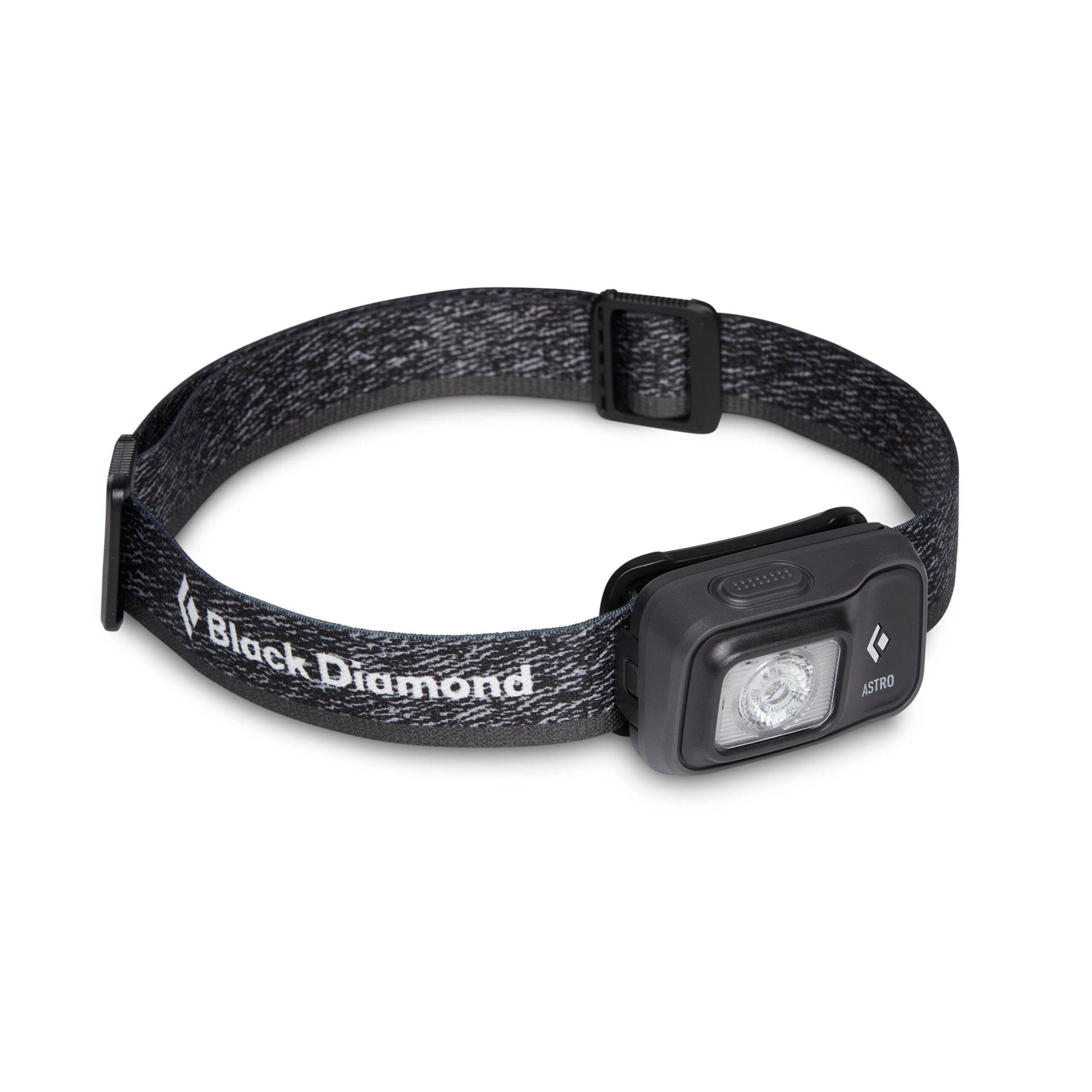 620674_0004_Astro_300_Headlamp_Graphite_01